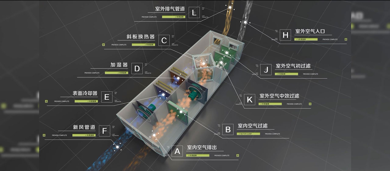 整体布置.jpg 整体布置.jpg